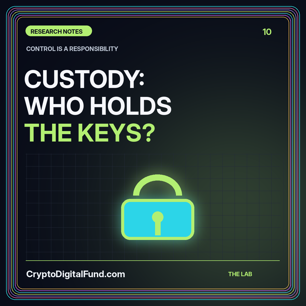 Lime and violet custody typography reading Who Holds the Keys with a geometric lock.