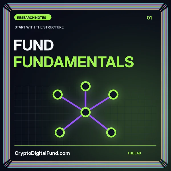 Neon typography reading Fund Fundamentals above a geometric basket of digital assets.