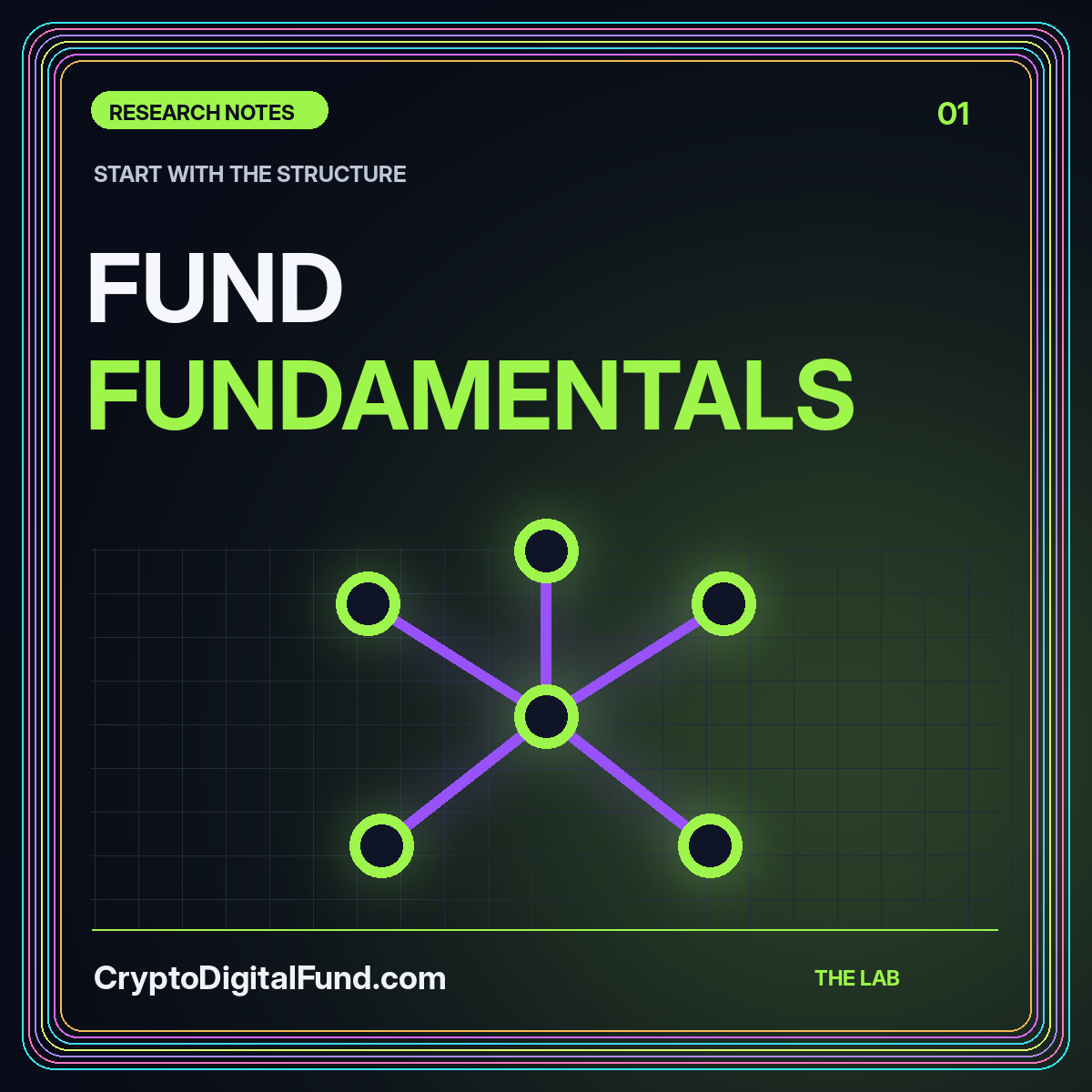 Neon typography reading Fund Fundamentals above a geometric basket of digital assets.