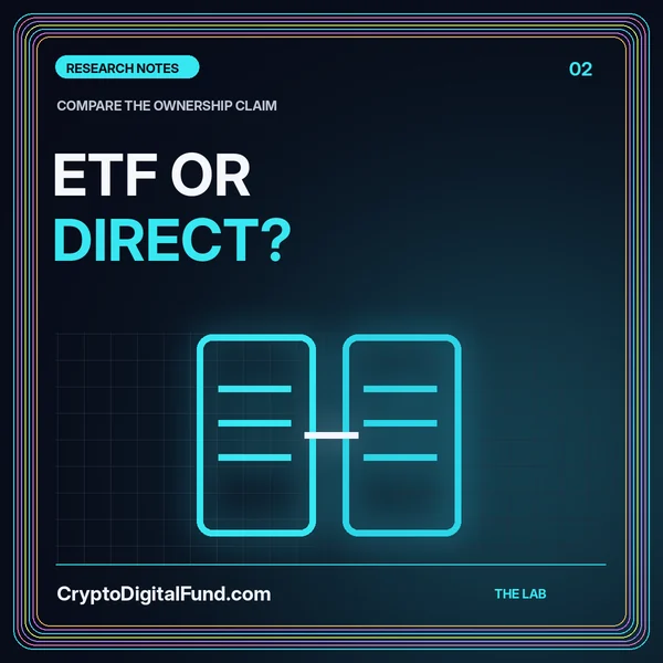 Cyan and violet typography card reading ETF or Direct, with paired ownership paths.