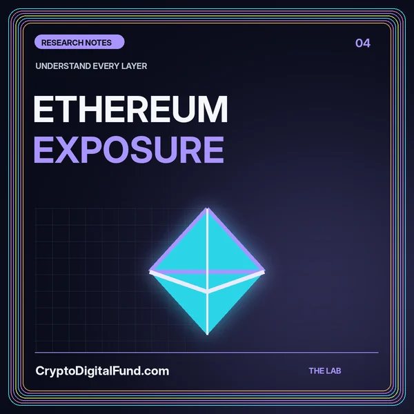 Violet and cyan Ethereum exposure typography with a faceted diamond and orbital lines.
