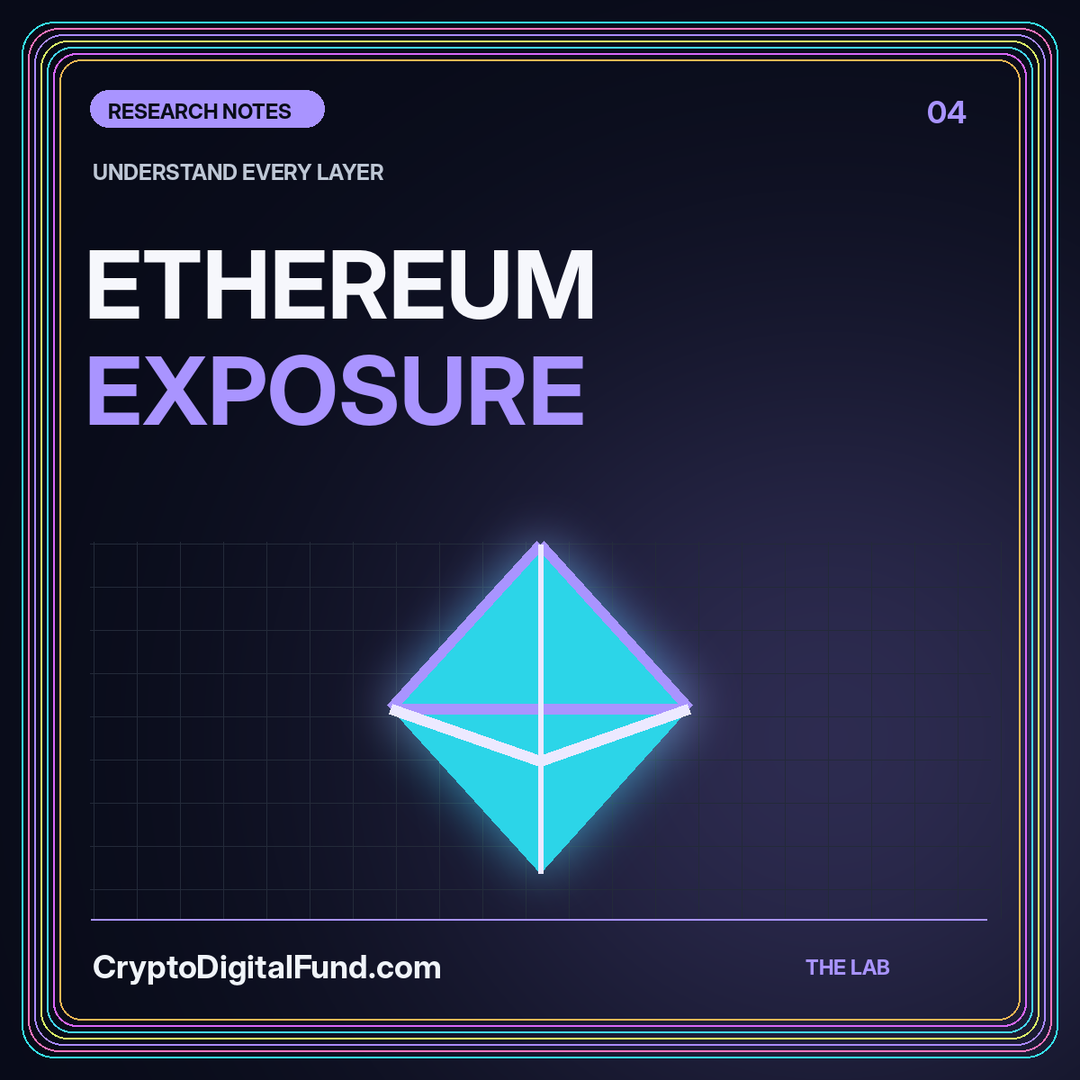 Violet and cyan Ethereum exposure typography with a faceted diamond and orbital lines.