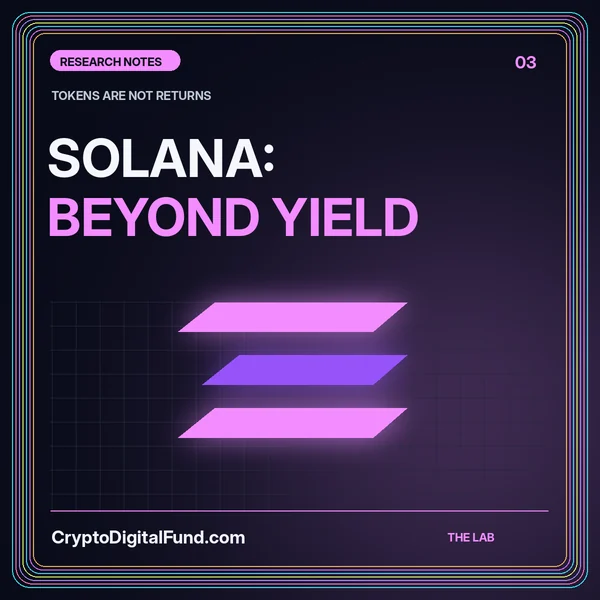 Pink and cyan Solana research card reading Solana: Beyond Yield beside three abstract speed bands.