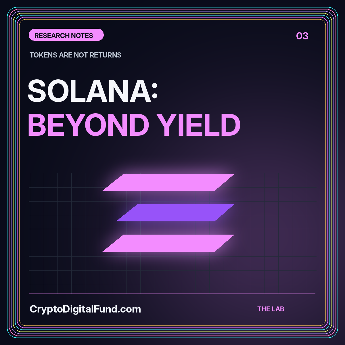 Pink and cyan Solana research card reading Solana: Beyond Yield beside three abstract speed bands.