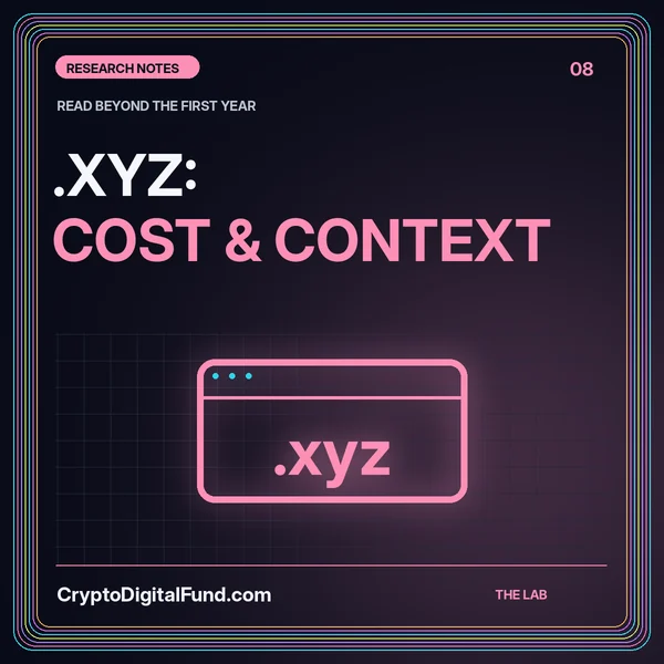 Pink .xyz cost and context typography card with intersecting geometric address rings.